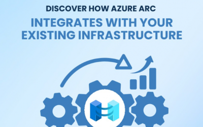 Bringing Order to Hybrid Complexity: How Azure Arc Simplifies Modern IT Operations